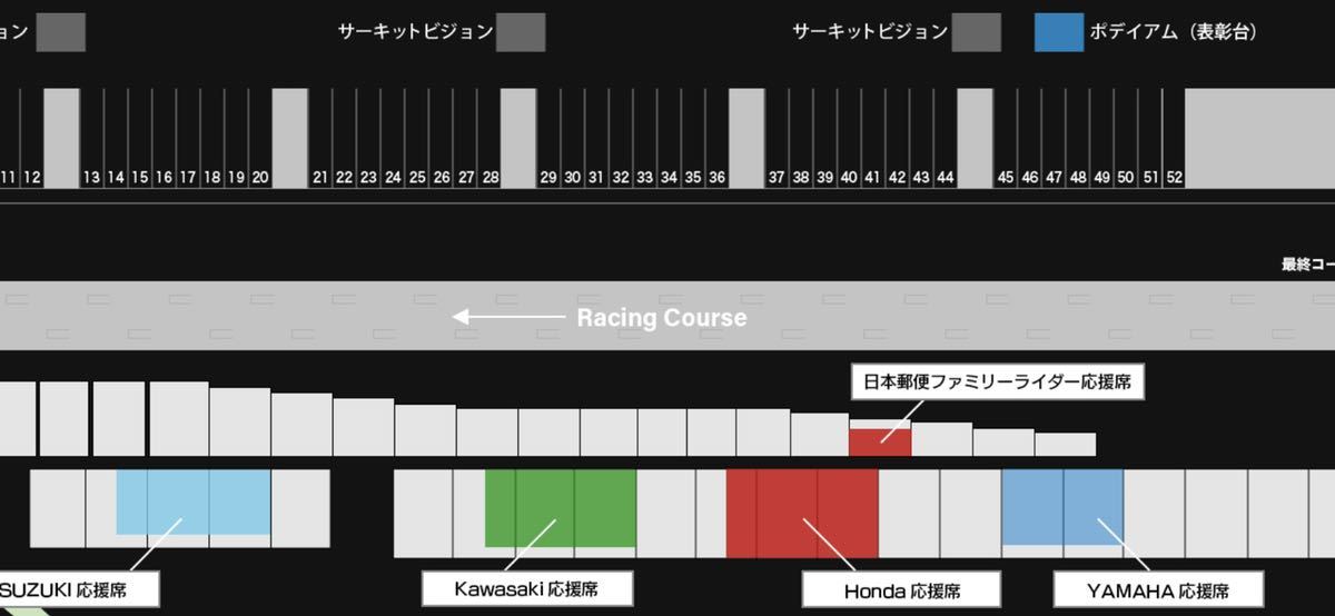 鈴鹿8耐 日本郵便ファミリー応援席 大人2人分セット 高橋裕紀 小山知良_画像5