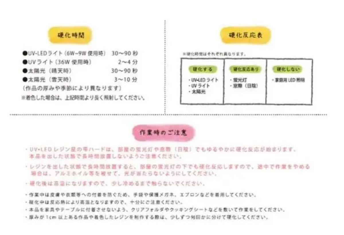 【個数限定特価】 日本製 パジコ 星の雫 200g 1本 UV-LED レジン