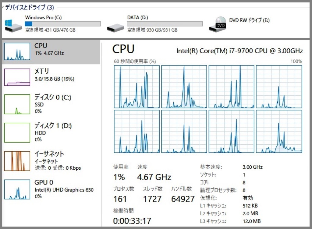 ★2020モデル★Core i7-9700 (8C/8T)★ M.2 NVMe SSD 512GB / HDD 1TB / DDR4 16GB / DVD / USB-C ★PRODESK 600 G5★Win10Pro★_画像10