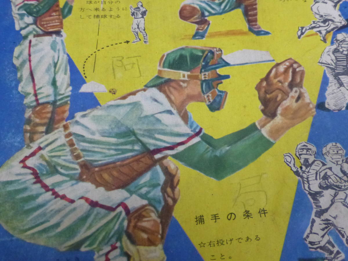 講談社・週刊少年マガジン「昭和３５年 第４８号」１９６０年１１月２７日号_画像5