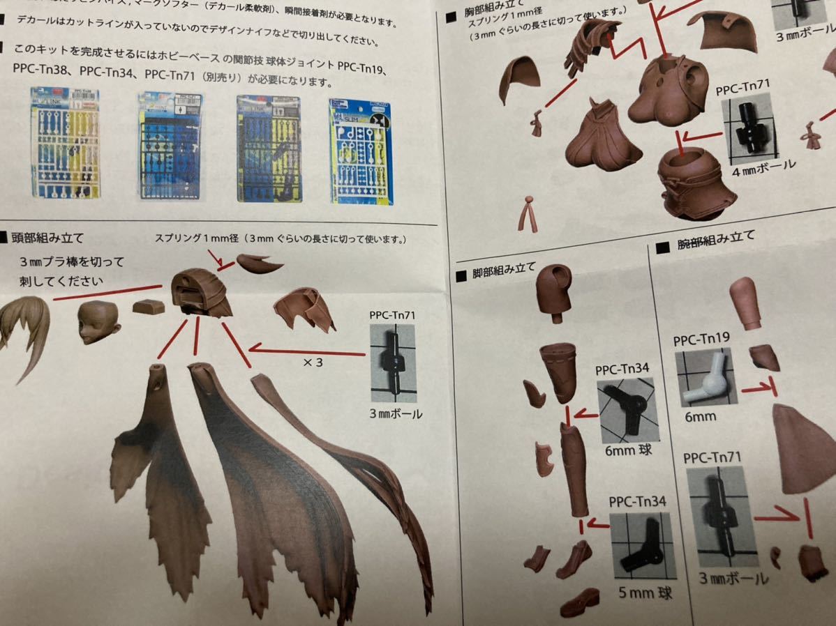Z-Design ノンスケール Fate/Grand Order 長尾景虎 可動 Z-Design ノンスケール Fate/Grand Order 長尾景虎 可動