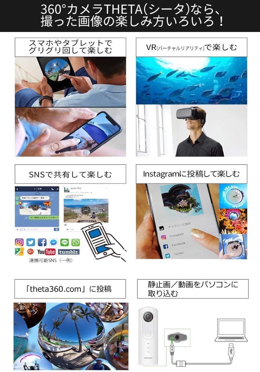 RICOH 360度カメラ THETA SC 初音ミク 限定モデル ミクシータ | www