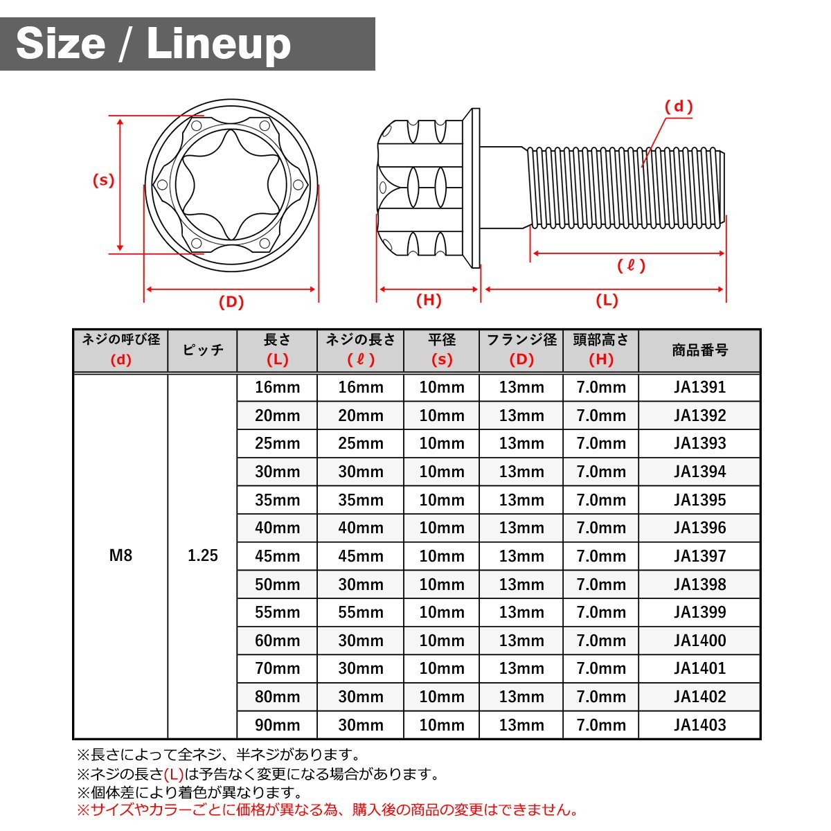 M8×25mm P1.25 64チタン合金 ヘキサゴン トルクスヘッド キャップボルト フランジ付き 焼きチタンカラー 1個 JA1393_画像2