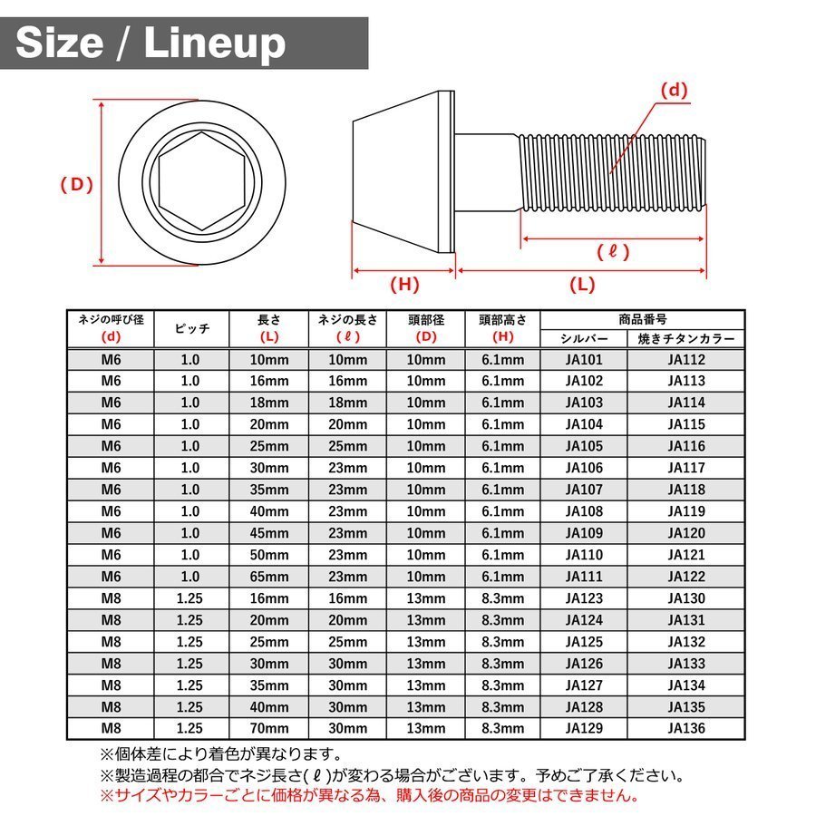 M6×20mm P1.0 64チタン合金 テーパーヘッド 六角穴付き キャップボルト シルバー 原色 車/バイク/自転車 ドレスアップ パーツ 1個 JA104の画像2