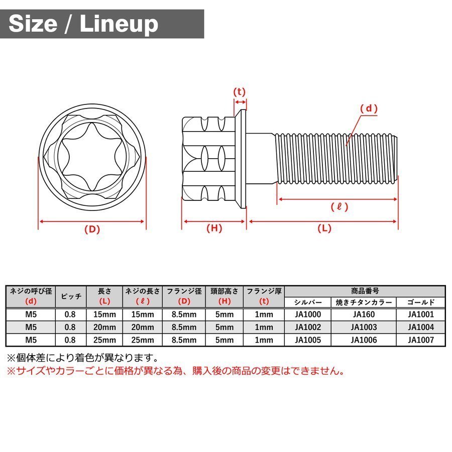 M5×25mm P0.8 64チタン合金 ヘキサゴン トルクスヘッド キャップボルト フランジ付き ゴールドカラー 車/バイク/自転車 1個 JA1007_画像2