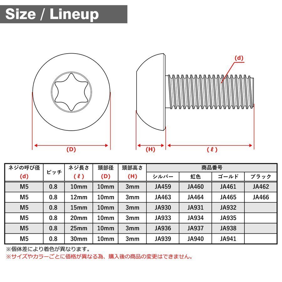 M5×20mm P1.0 64チタン合金 トラスヘッド トルクス穴付き ボタンボルト ゴールドカラー 車/バイク/自転車 1個 JA935_画像2