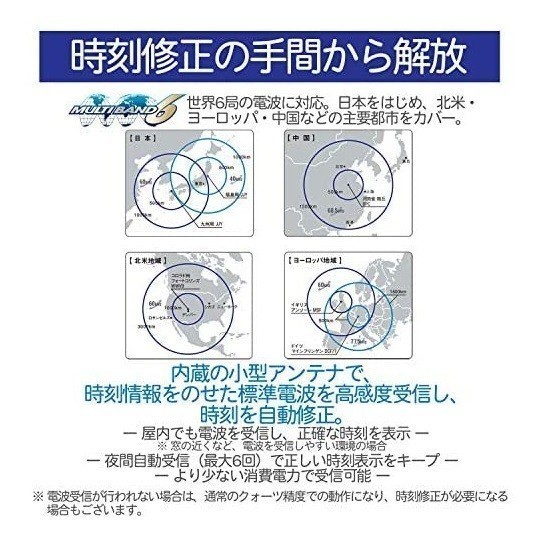 【カシオ】 ウェーブセプター 新品 シルバー 腕時計 WVA-M650D-1AJF 電波ソーラー 未使用品 メンズ 男性 CASIO_画像7