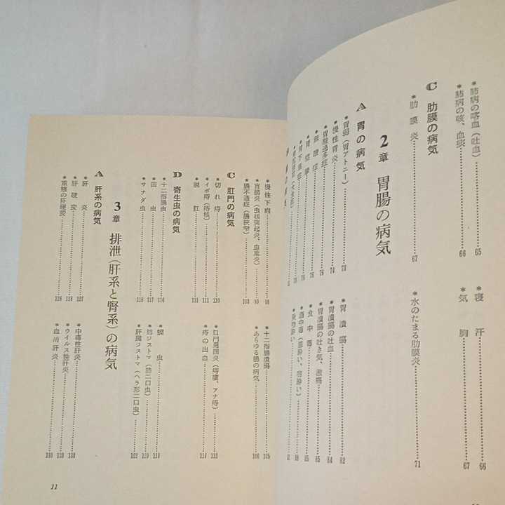 zaa-353 403の健康法―日本人のからだにあった 単行本 1979/8/1 zaa-353 403の健康法―日本人のからだにあった 単行本 1979/8/1