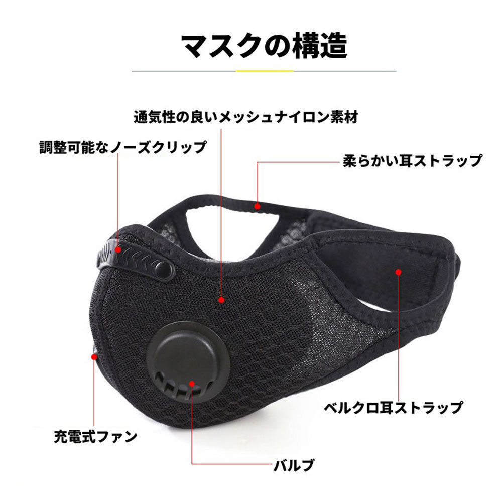 電動マスク コネクテッドマスク four ダブル排気 ファン付 USB充電 日本語説明書付き 涼しい ウェアラブル 3D立体 耳痛_画像4