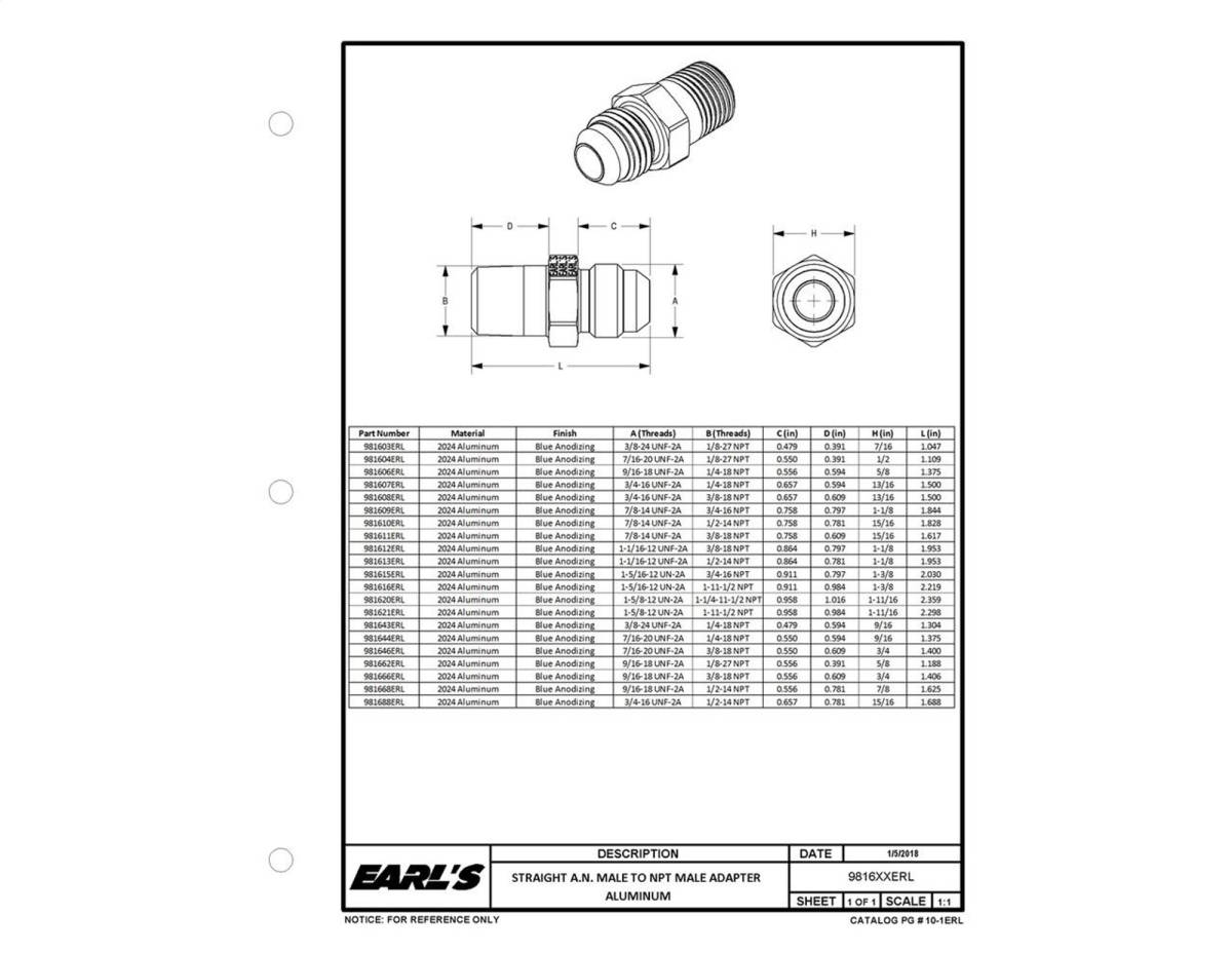 アメ車 アールズ EARL'S フィッティング 10ANx3/4インチ NPT ストレート 981609ERL_画像4