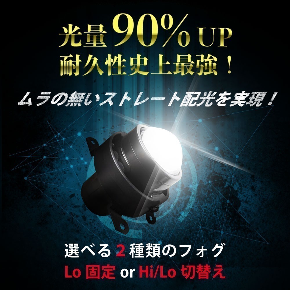 純正交換用 ミニタイプ プロジェクターフォグランプ DAIHATSU ダイハツ Mira Gino ミラジーノ Lo Hi/Lo LEDバルブセット販売 LinksAuto_画像3