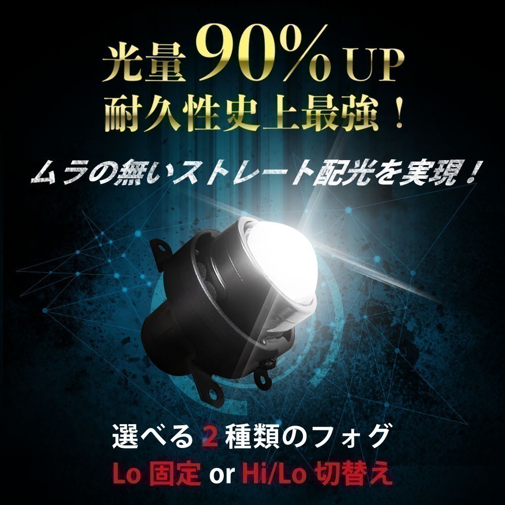 純正交換用 ミニタイプ プロジェクターフォグランプ トヨタ ノア・ヴォクシー H19.6～ ZRR7# Lo Hi/Lo LEDバルブセット販売 LinksAuto_画像3