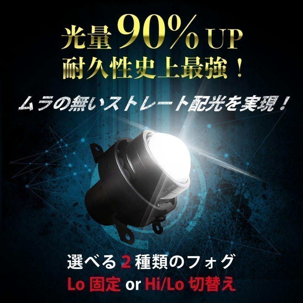 純正交換用 ミニタイプ プロジェクターフォグランプ マツダ アテンザ スポーツワゴン H17.6- GY3W Lo Hi/Lo LEDバルブセット販売 LinksAuto_画像3