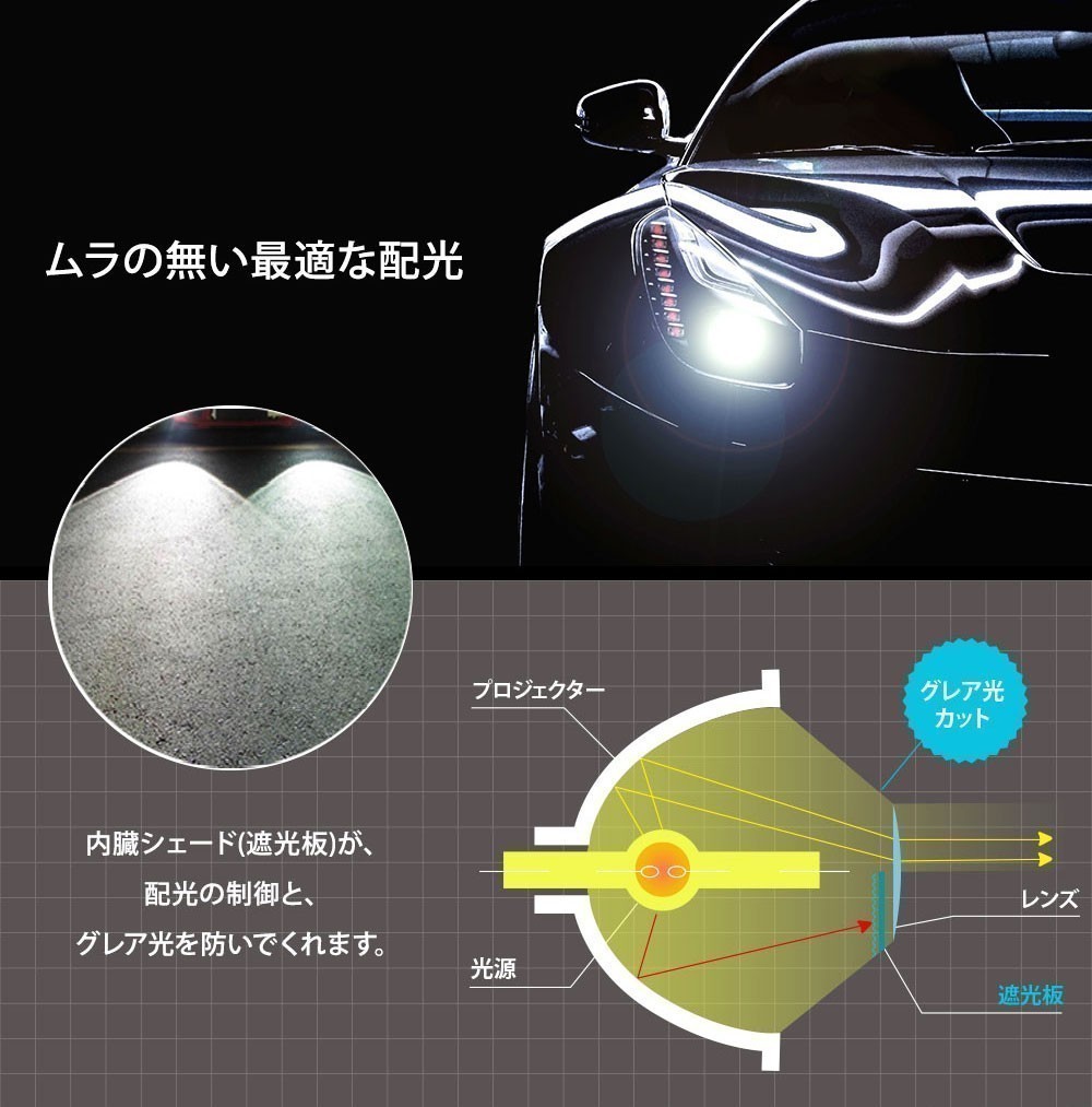 純正交換用 プロジェクターフォグランプ ミツビシ デリカD5 CV1W Lo固定 Hi/Lo切替え LEDバルブセット販売 LinksAuto_画像9