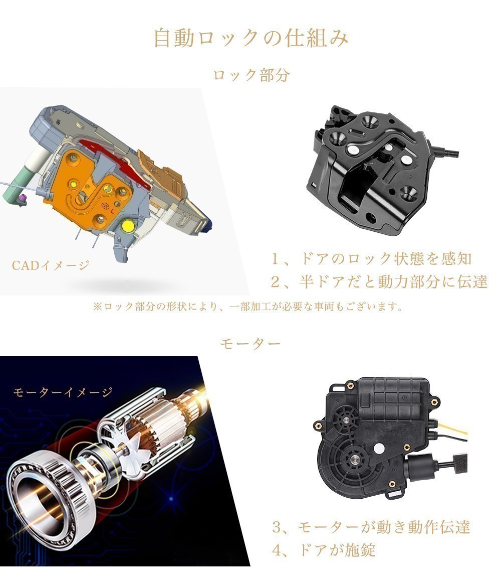 サイドドアイージークロージャー メルセデスベンツ Cクラス W205 2015～2019 電動パワーサイドドア 半ドア防止 後付け LinksAuto_画像8