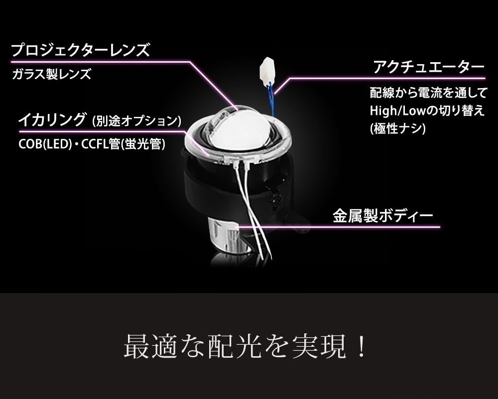 純正交換用 プロジェクターフォグランプ トヨタ アルファード 10系 後期 H17.5～H20.4 Lo固定 Hi/Lo切替え LEDバルブセット販売 LinksAuto_画像8