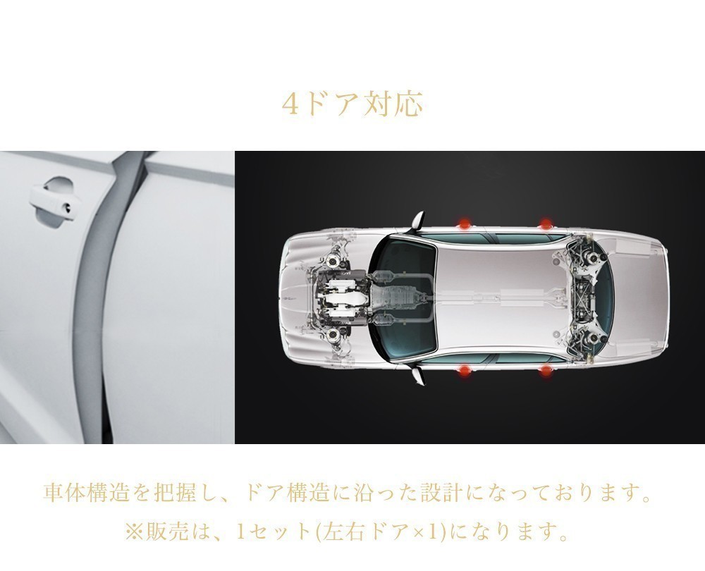 サイドドアイージークロージャー トヨタ RAV4 2019 電動パワーサイドドア 半ドア防止 後付け LinksAuto_画像9