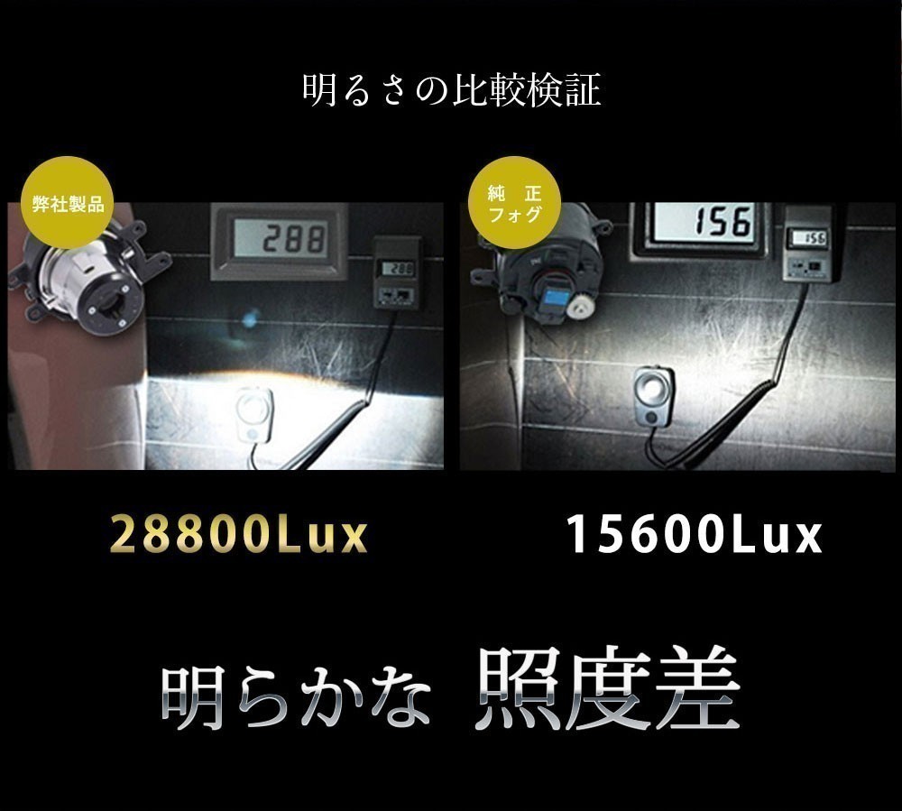 純正交換用 プロジェクターフォグランプ トヨタ アルファード 10系 後期 H17.5～H20.4 Lo固定 Hi/Lo切替え LEDバルブセット販売 LinksAuto_画像4