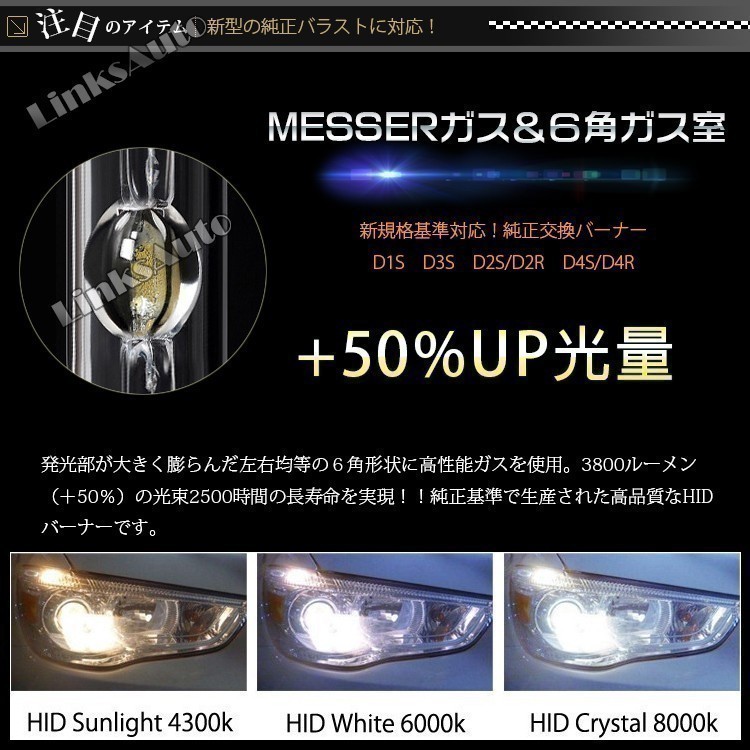 光量50％UP 純正交換 HID D2S ヘッドライト バルブ 車用 TOYOTA ハリアー H18.1～ 4300k 6000k 8000k 発光色選択可能 LinksAuto_画像5