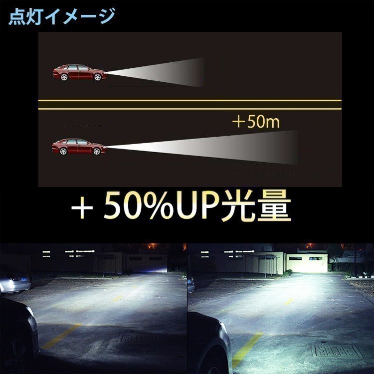 光量50％UP 純正交換 HID D2S 5500K ヘッドライト バルブ RENAULT ルノー メガーヌ MF4/MK4 H16.1～ 2灯 LinksAuto_画像6