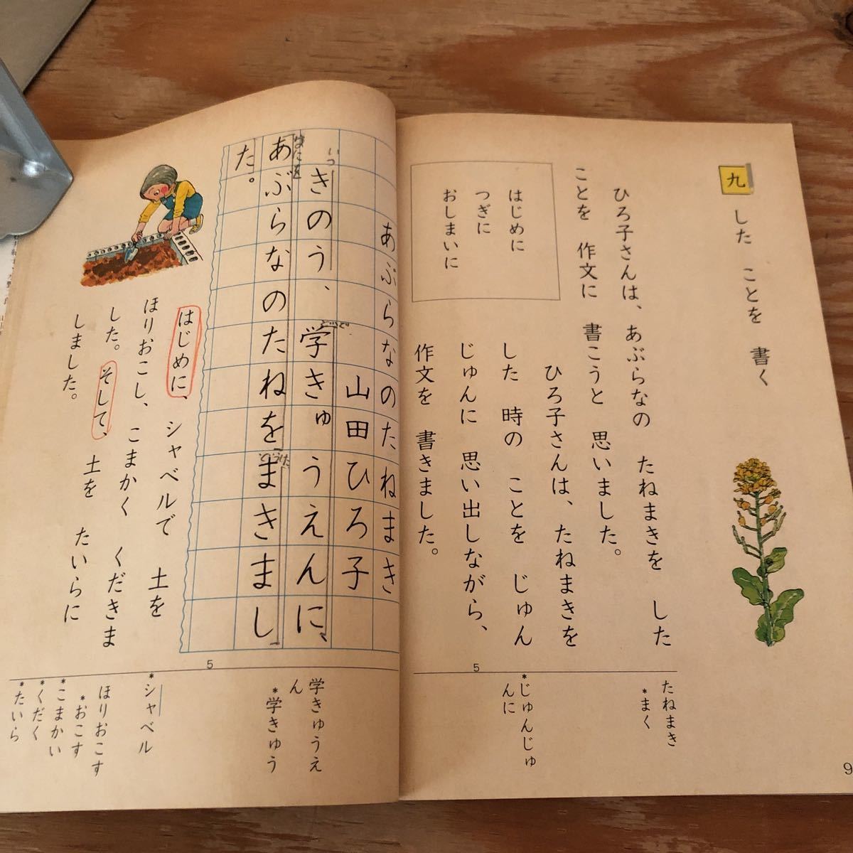 K2HH1-220705 レア[改訂 新しい国語 2 上・下 まとめて2冊 K2HH1-220705 レア[改訂 新しい国語 2 上・下 まとめて2冊