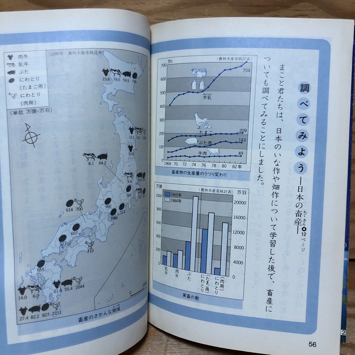 K2HH2-220719 レア［小学校社会 5 上 学校図書 昭和60年］いな作のようす 沖合漁業の基地_画像6