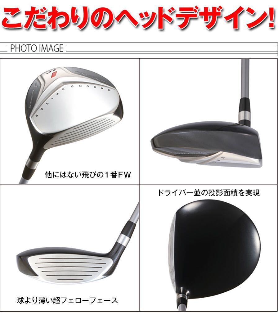 【ヘッド のみ】 超大型シャロー 1・2番 FWで ステルス シム2 パラダイム ローグ ゼクシオ ZX5 より飛ぶ ワークスゴルフ フォーサイト FW _画像10