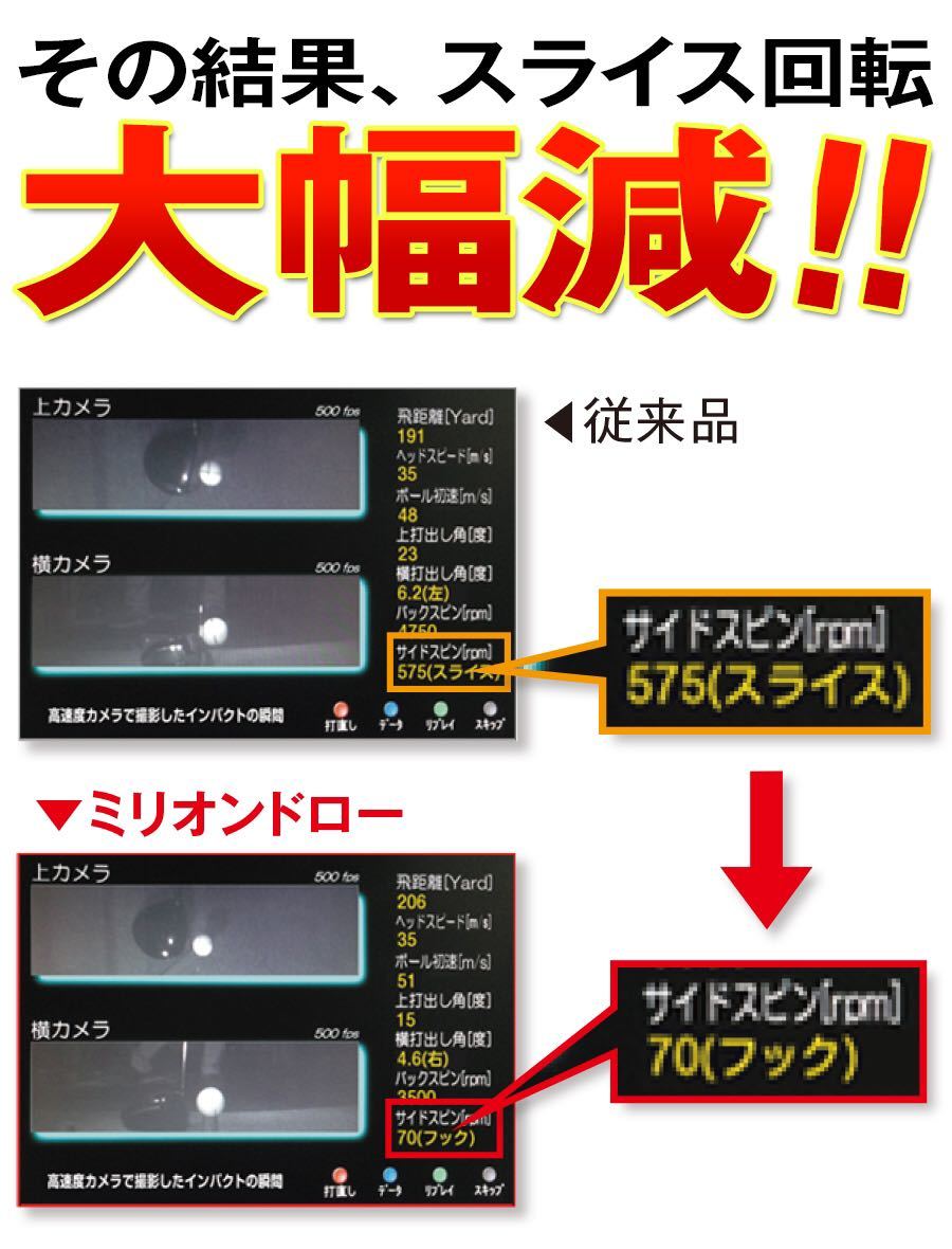 スライサー必見! ステルス SIM2 M6 パラダイム エピック g430 より飛ぶ!強制ドロー& 超高反発 ワークスゴルフ ミリオンドロー ドライバー