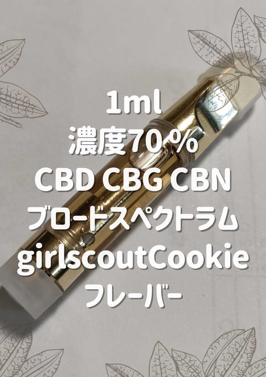 PayPayフリマ|CBD CBG CBNリキッド 1ml