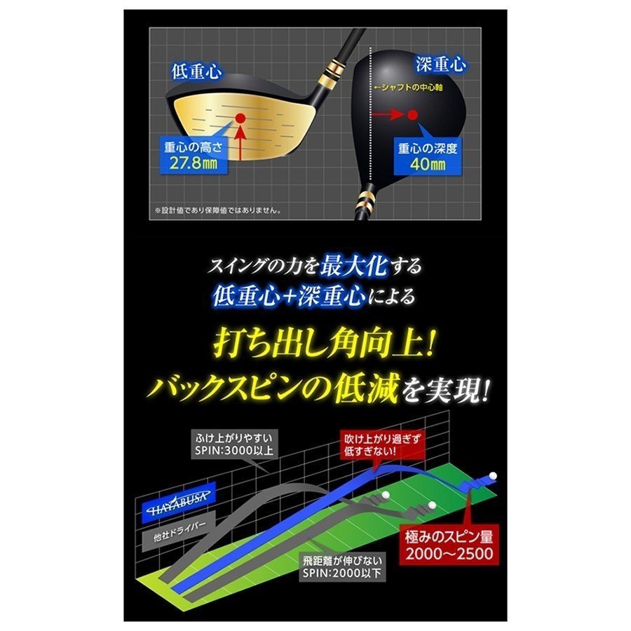 新品未使用 ヘッドカバー付き☆HAYABUSA ハヤブサビヨンド 高 新品未使用 ヘッドカバー付き☆HAYABUSA ハヤブサビヨンド 高
