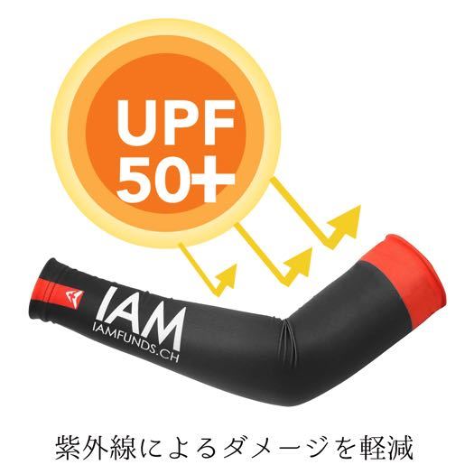 アームカバー 腕カバー アームスリーブ メンズ レディース おしゃれ スポーツ ブラック