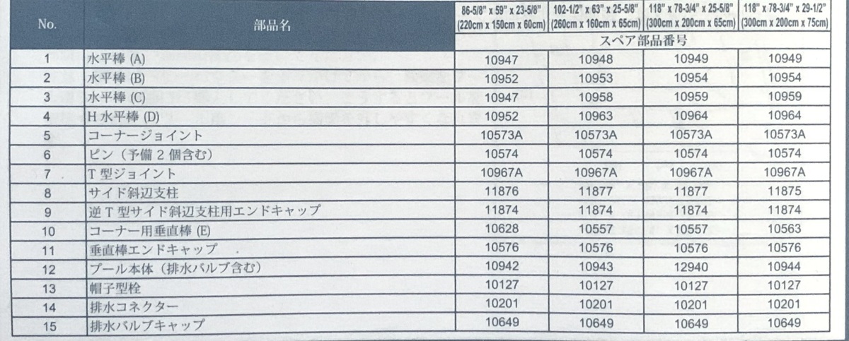 【補修部品】INTEX フレームプール用　#10576　垂直棒エンドキャップ　 450 300 220　インテックス純正_画像6