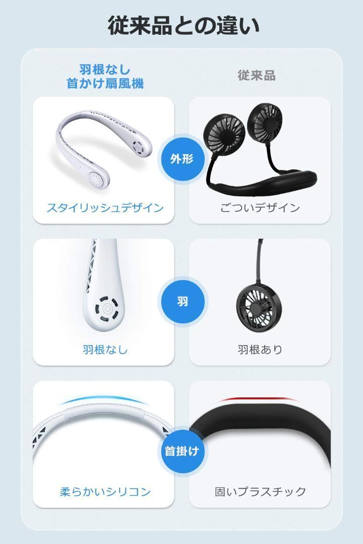 【送料無料】首掛け扇風機 ネッククーラー 携帯扇風機 羽なし 風量3段階 1600mAh超大容量 USB充電式 静音 軽量 角度調整 熱中症対策_画像4