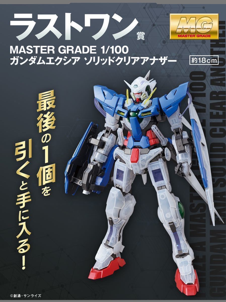 るので 機動戦士ガンダム 2022 1ロット qG3gi-m46070099844 ガンプラ