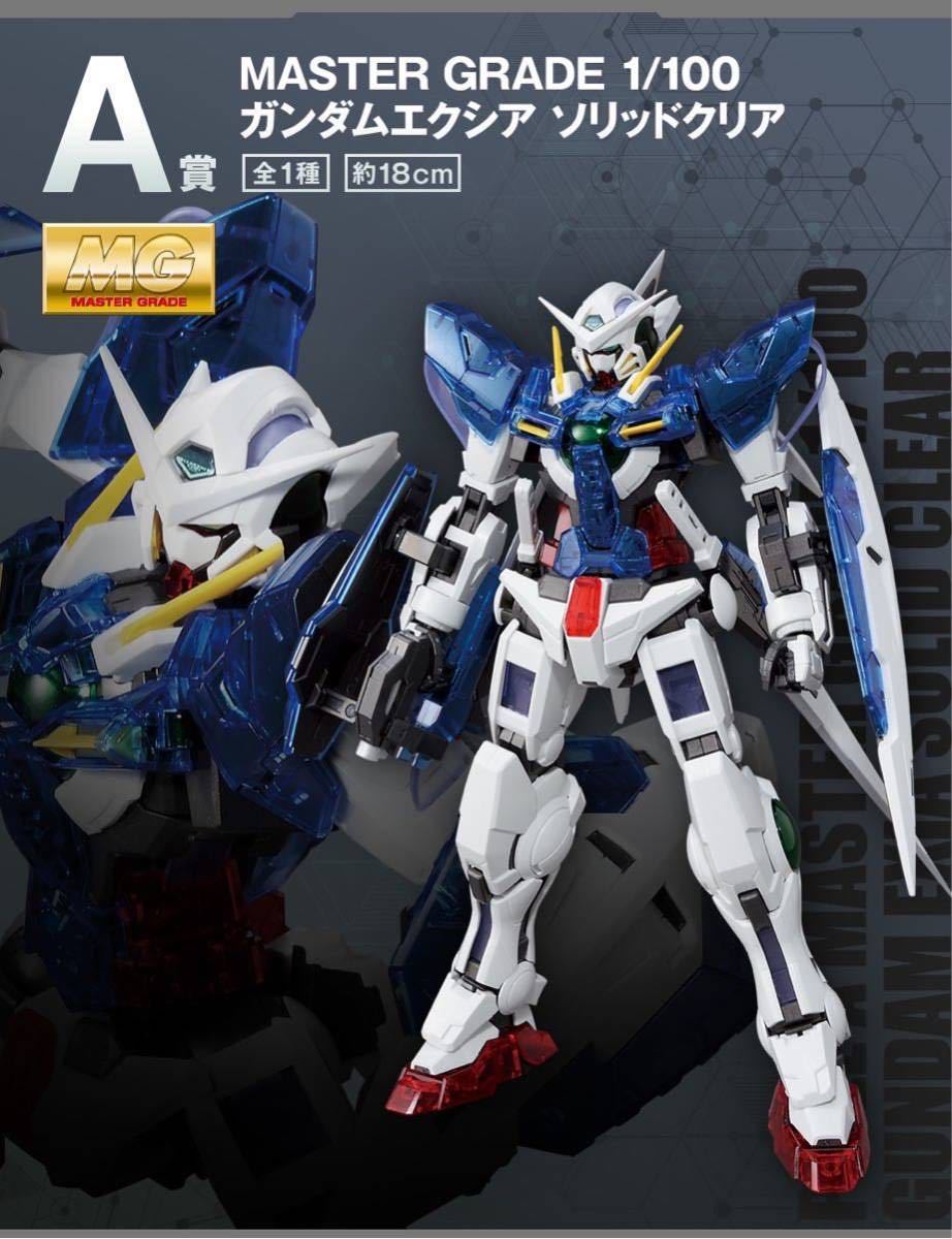 超美品再入荷品質至上! 一番くじ 機動戦士ガンダム ガンプラ2022 13