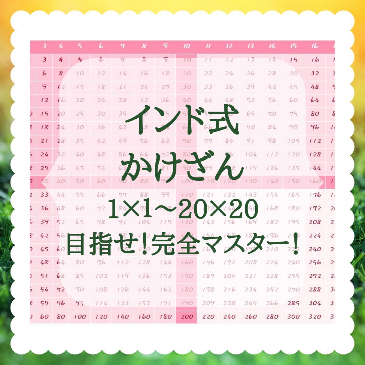 ★もぐもぐ様専用★座標シート 展開図チャート インド式 地図記号 天気記号 図形 都道府県 分数 フラッシュカード はがき