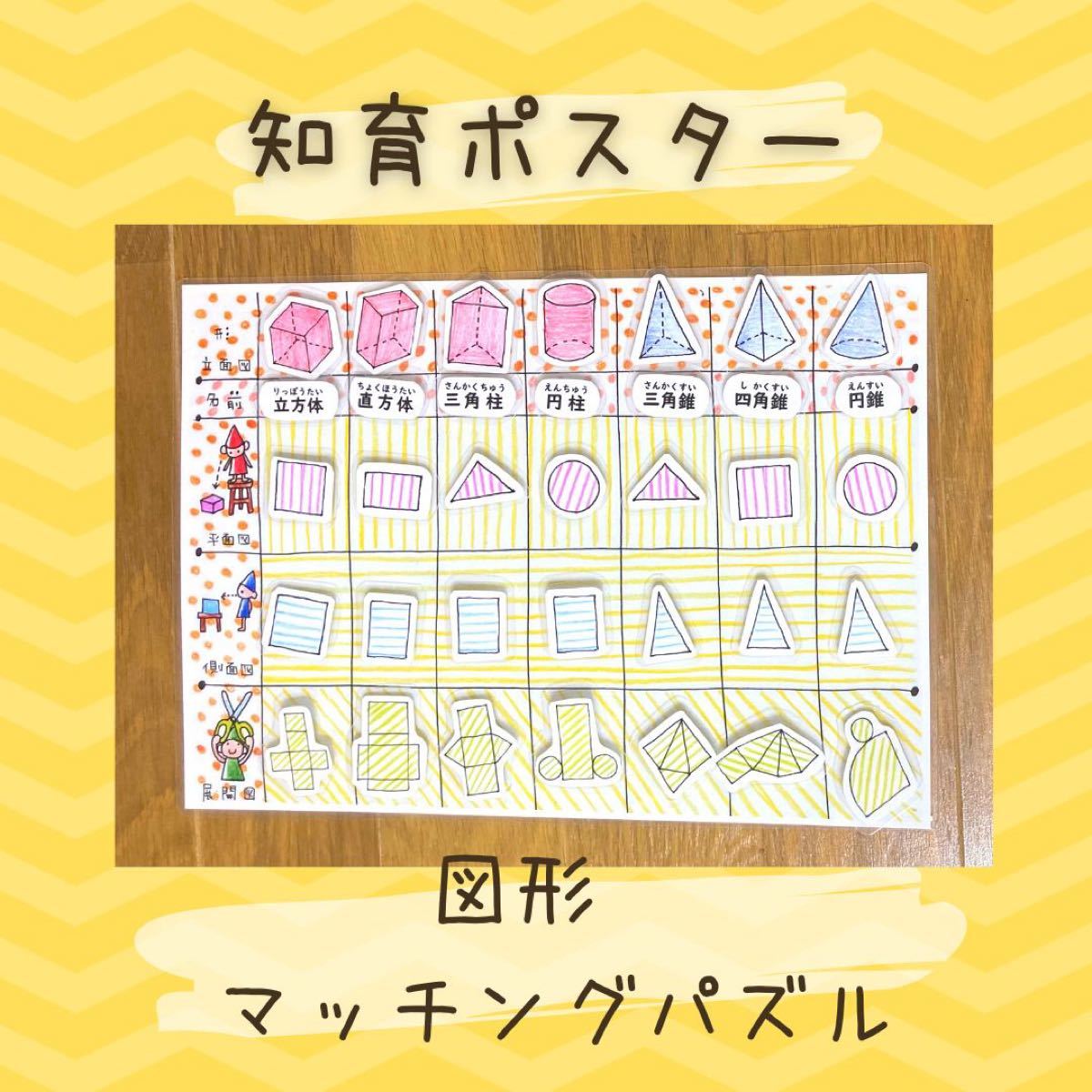 ★もぐもぐ様専用★座標シート 展開図チャート インド式 地図記号 天気記号 図形 都道府県 分数 フラッシュカード はがき