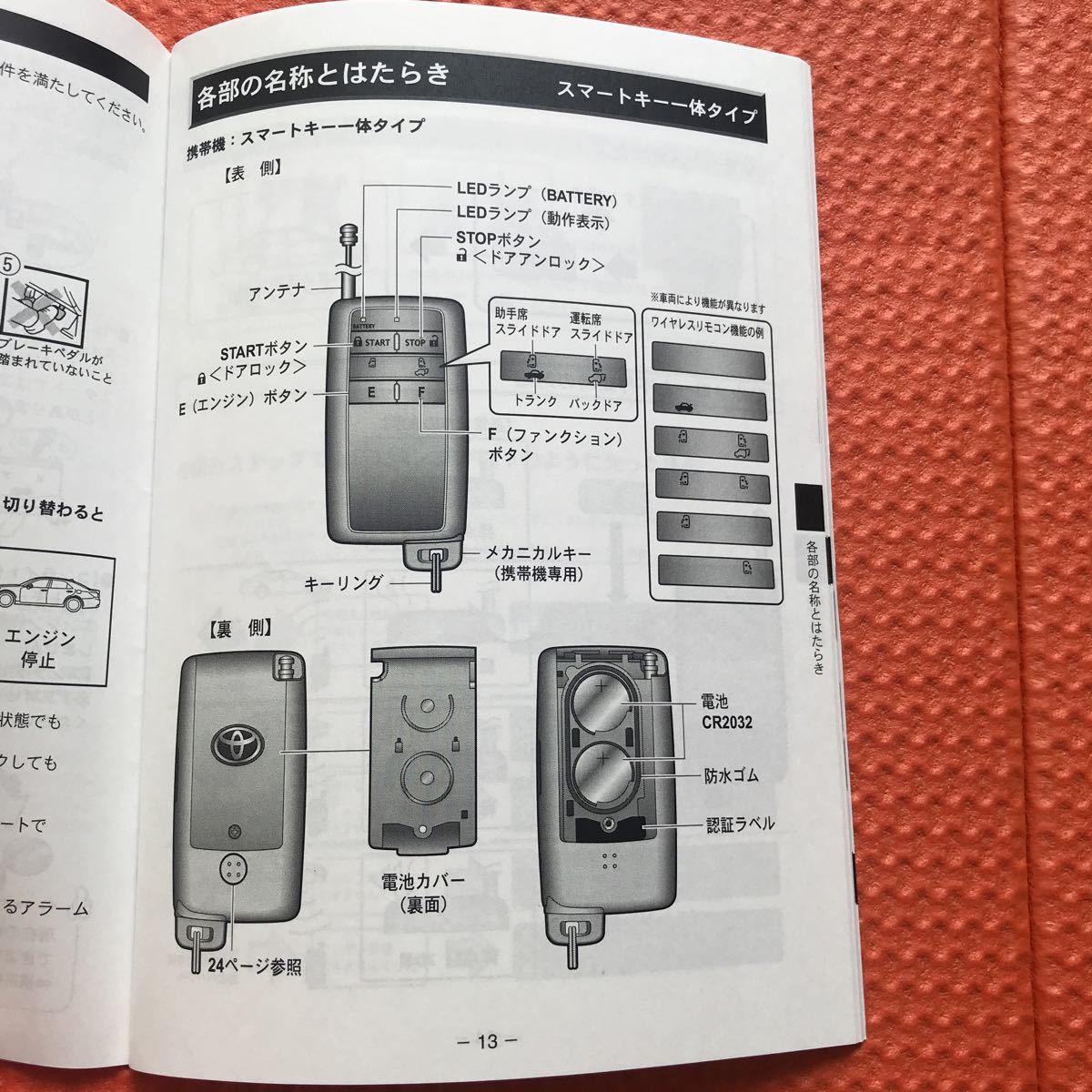 26【送料無料】トヨタ純正　リモートスタート　スマートキー一体タイプ　ベーシックタイプ　取説　取扱書　取扱説明書