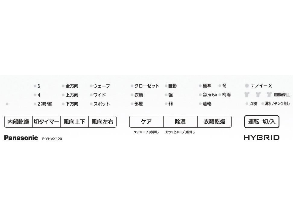 ふろ給湯器用リモコンセット Rinnai MBC-240V 240シリーズ 浴室・台所リモコン サテイゴー - www.marquisa.com.pe