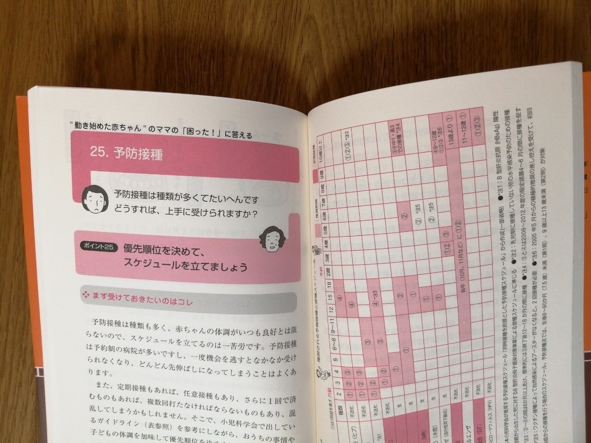 54の正しい知識で赤ちゃん子どもを病気から守る! ベテラン小児科医に聞く/石橋涼子