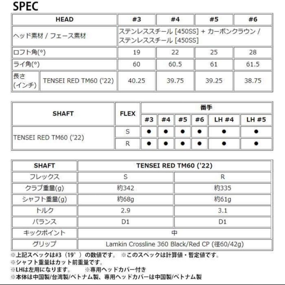 テーラーメイド ステルス STEALTH レスキュー カーボン U3 フレックスS