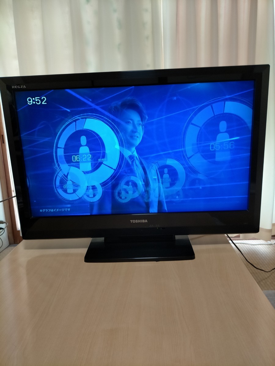 東芝 REGZA 液晶テレビ 32型|Yahoo!フリマ(旧PayPayフリマ) 東芝 REGZA 液晶テレビ 32型|Yahoo!フリマ(旧PayPayフリマ)