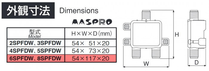 マスプロ電工 4K・8K衛星放送(3224MHz)対応 全端子電流通過型 6分配器 屋内用 6SPFDW-P_画像3