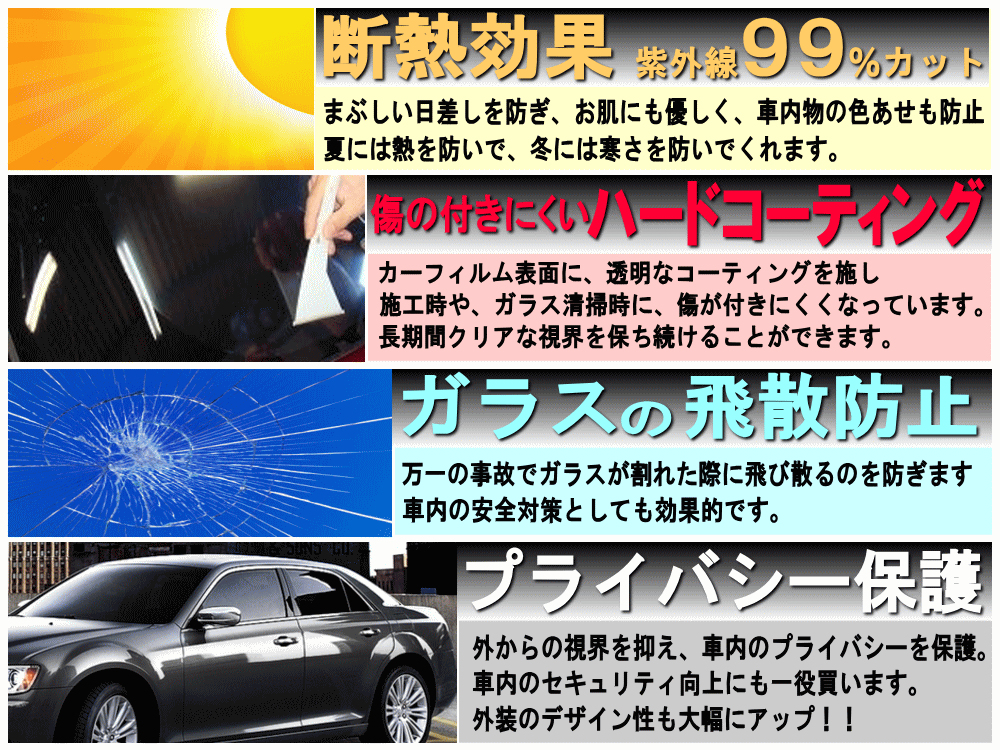  rear (s) CX-8 KG series (26%) cut car film privacy smoked KG2P Mazda 