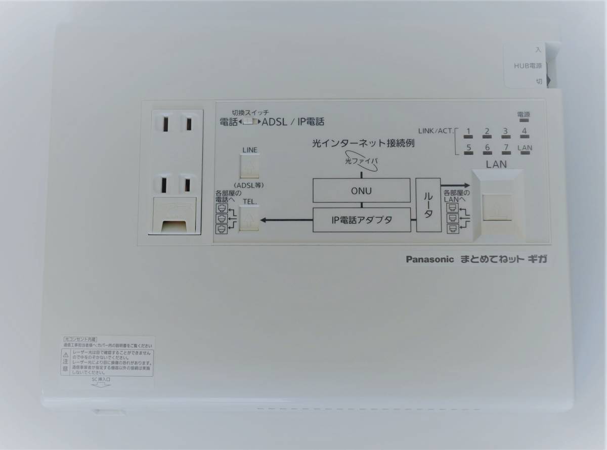 超特価在庫 Panasonic - パナソニック宅内LANパネルまとめてねットギガ