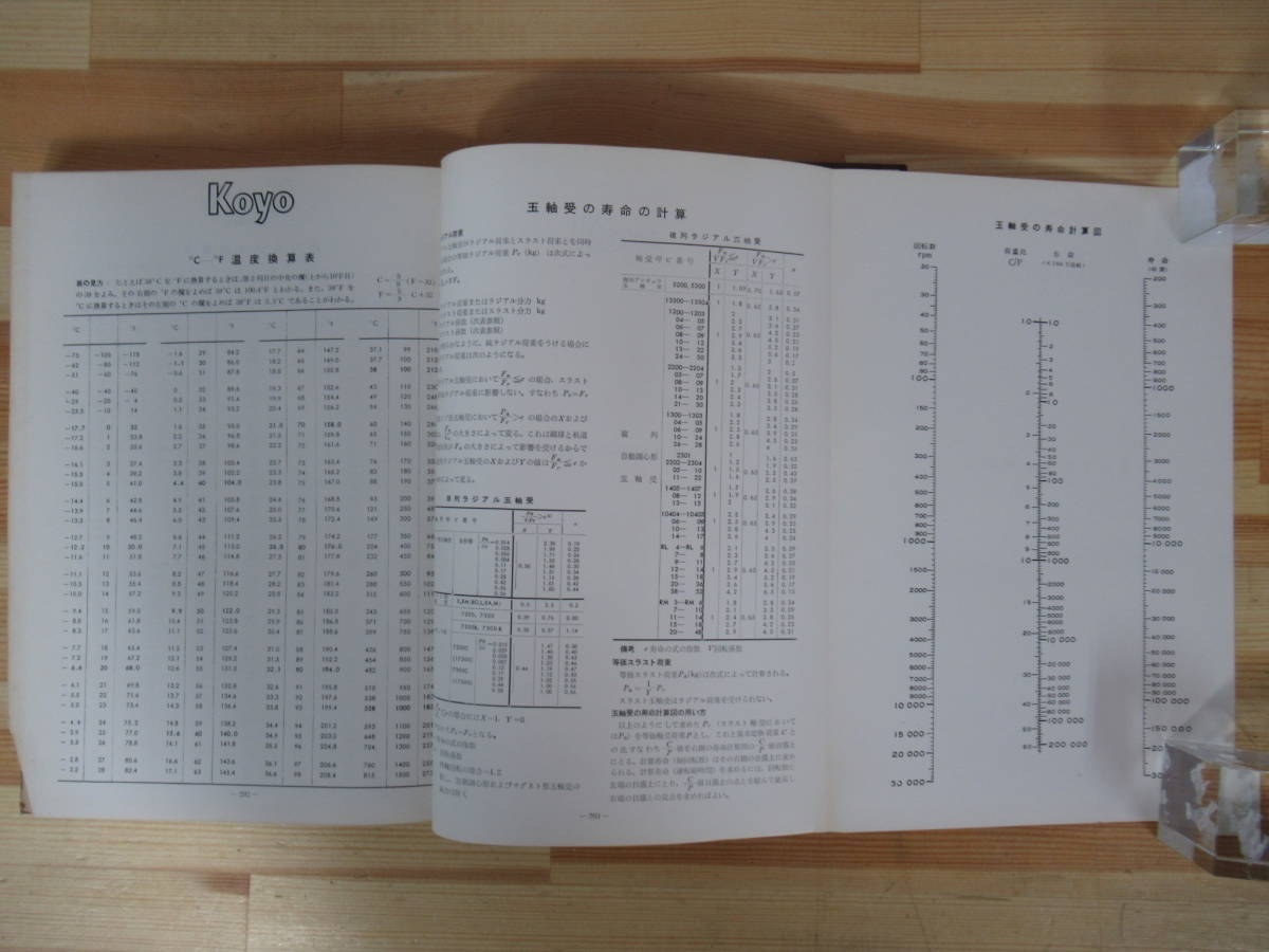 P68v[Ball and Roller Bearings]KOYO SEIKO light ... general catalogue koroga bearing sbe bearing bearing 220726