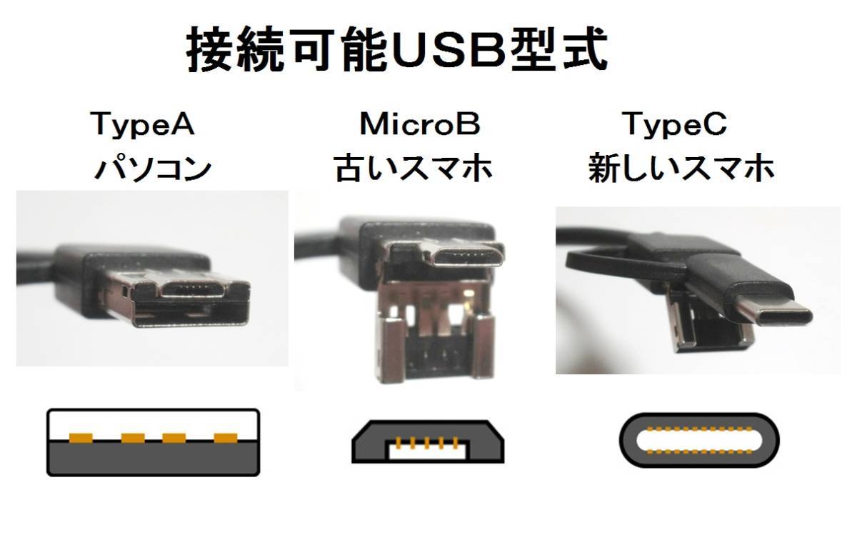 □AndroidマイクロスコープΦ7x1m Type-C☆1/USB ワイヤーカメラ 6LED エンドスコープ 内視鏡 空調 エアコン 排水口 点検整備_画像4