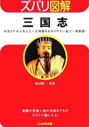 ズバリ図解　三国志 中国３千年が生んだ一大物語をわかりやすい絵で一発解説！ ぶんか社文庫／渡辺精一【監修】_画像1