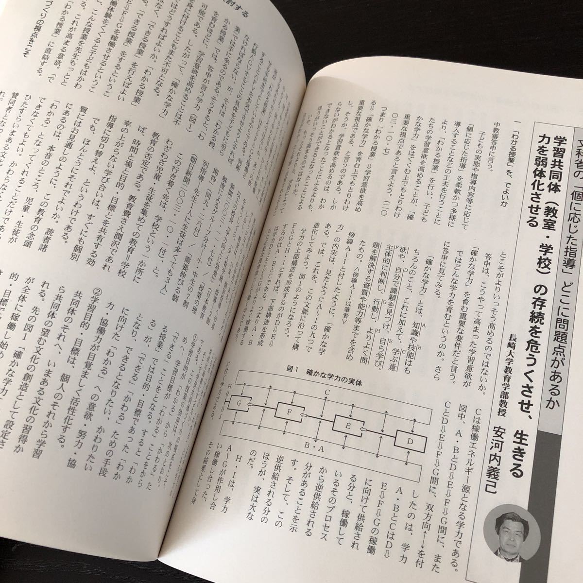 ニ37 授業研究21 2004年3月 No.568 明治図書 小学 中学 高校 学生 子供 教師 先生 教育 学び 教え 集団生活 指導 勉強 問題 学習 思考 学力_画像5