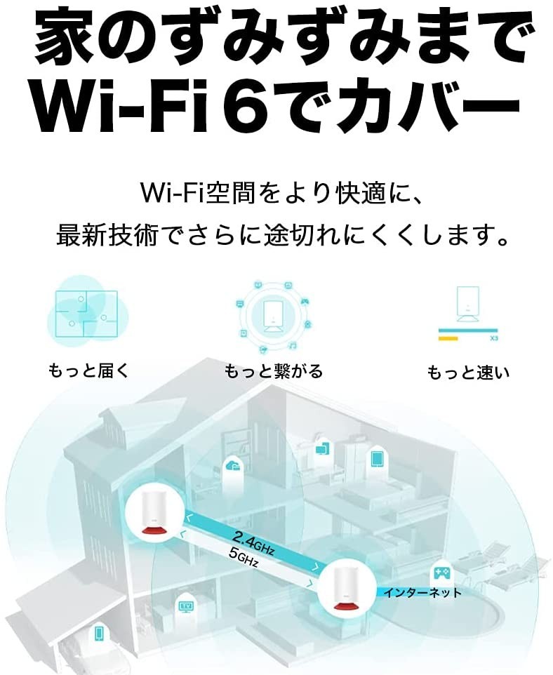 TP-Link メッシュ WiFi 6 ルーター　AX1800 1201+574Mbps Deco Voice X20 2ユニット